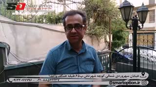 رضایتمندی مشتری سوناتا YF- اسمارت آپشن