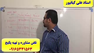 کدینگ کلمات آیلتس و تافل - کدینگ لغات انگلیسی کتاب 504