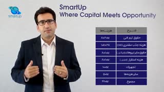 ارزشگذاری استارتاپها _ فصل دوم _ قسمت چهارم