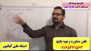 کدینگ لغات کتاب 504 و کتاب 1100 واژه-آمادگی جهت آزمون آیلتس