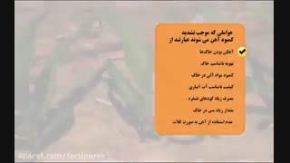 کود آمینوکلات آهن