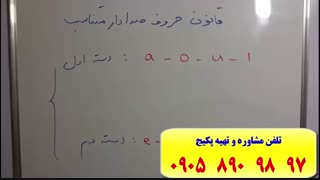 آموزش مکالمه ترکی  استانبولی ـ لغات و گرامر زبان ترکی استانبولی ـ استاد علی کیانپور