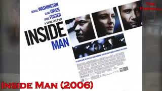 Top 10 Willem Dafoe Movies