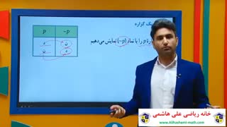آموزش گام به گام ریاضی یازدهم رشته انسانی از علی هاشمی