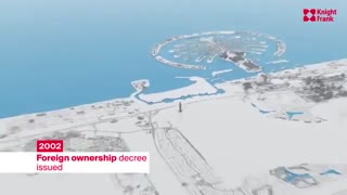 تغییرات دوبی-امارات از سال 1960 تا 2021 !!