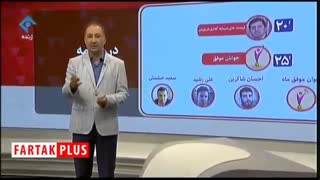 کنایه دلاوری به دولت درباره ارز ۴۲۰۰ تومانی/ دقیقاً حواستون به چی هست؟