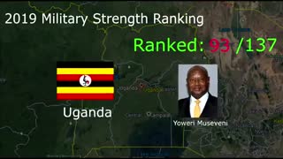 قدرتمندترین افراد دنیا