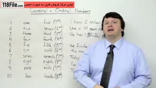 آموزش زبان انگلیسی با استاد Alex