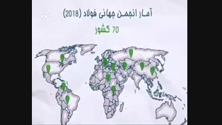 فرصت ویژه | فولاد به عنوان صنعت مادر