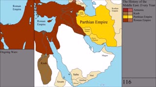 تاریخ خاورمیانه