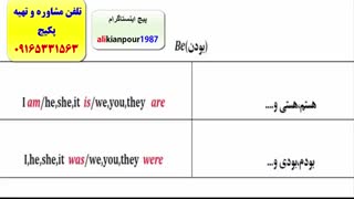 قویترین دوره آموزش اسپیکینگ آیلتس IELTS- استاد علی کیانپور