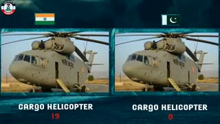 مقایسه قدرت ارتش هند در مقابل پاکستان(2019)