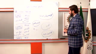 بیشتر بدانیم؛ دانستنی های ضروری حقوق در فضای مجازی ( قسمت سوم )