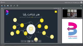 هنر بازاریابی دیجیتال-نشر برآیند