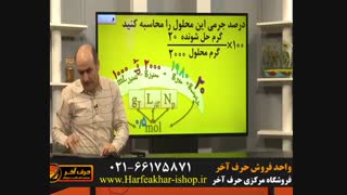 شیمی حرف آخر-02166175871