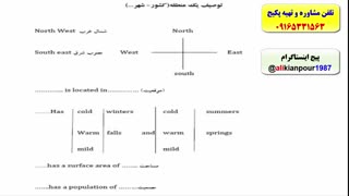 کدینگ لغات کتاب 504 و کتاب 1100 واژه-آمادگی جهت آزمون آیلتس