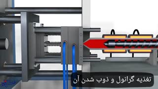 ماشین تزریق پلاستیک چگونه کار می کند؟