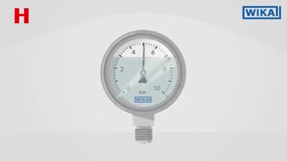 گیج فشار با مایع پر کننده Liquid Filled Pressure Gauge