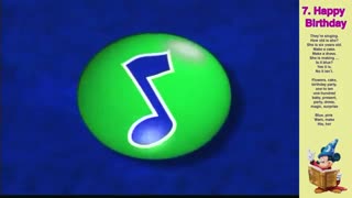 Magic English 7 - Happy Birthday | ENGLISH FOR CHILDREN ESL