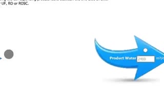 وبینار آموزش طراحی اسمز معکوس با نرم افزار WAVE | دانش لاین