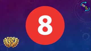 10 سایت برتر خرید هاست و دامنه که باید بشناسید - سنترال فایل