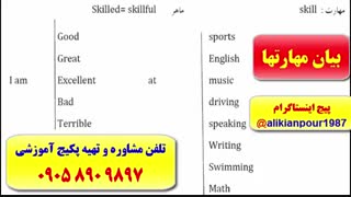 آموزش و کدینگ لغات کتاب 504 با استاد علی کیانپور 10 زبانه