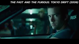 The Fast and the Furious Timeline in Chronological Order