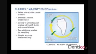 کامپوزیت Kuraray- Clearfil AP-X ES-2