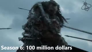 LORD OF THE RINGS Series  2020