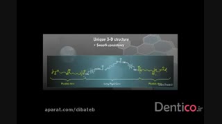 کامپوزیت یونیورسال GC KALORE