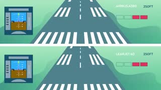 Aimpoint Selection SKYclip   SKYbrary Aviation Safety