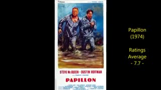 Dustin Hoffman - Top 35 Highest Rated Movies