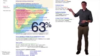 سئو چست و چگونه باید انجام داد 2019 (رازهایی که باید بدانید) - سئو اسکیل
