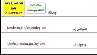 آمادگی جهت آزمون آیلتس فقط در 3 ماه با پکیج تصویری (استاد علی کیانپور 10 زبانه)
