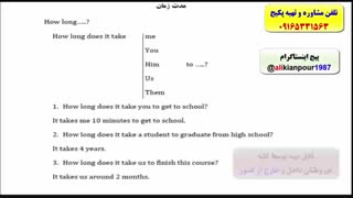 قویترین دوره آموزش اسپیکینگ آیلتس IELTS- استاد علی کیانپور