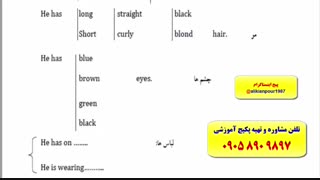 کدینگ لغات کتاب 504 و 1100 با استاد 10 زبانه علی کیانپور