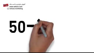 قانون جایگزینی در فروش