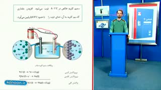 تدریس خصوصی شیمی کنکور - الکتروشیمی