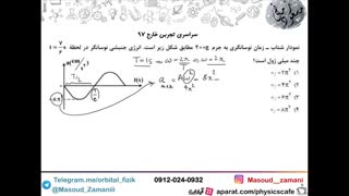 تست فیزیک کنکور - تدریس خصوصی فیزیک