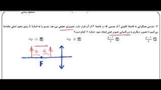 تدریس خصوصی فیزیک کنکور - حل کامل سوالات فیزیک سراسری خارج - تجربی 97 - قسمت اول