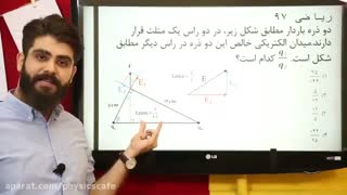 تدریس خصوصی فیزیک کنکور - الکتریسیته ساکن