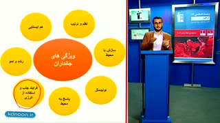 تست زیست شناسی کنکور - تدریس خصوصی زیست شناسی