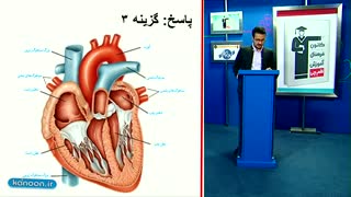 تست زیست شناسی کنکور - تدریس خصوصی زیست شناسی