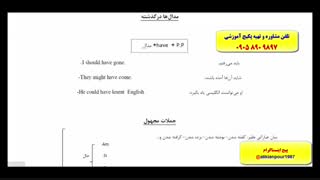 کدینگ لغات کتاب 504و 1100 با استاد 10 زبانه علی کیانپور