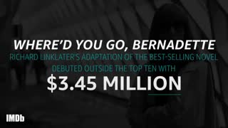 weekend box office august 16 -18