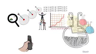 طرح توجیهی چیست؟