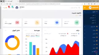 پنل مدیریت مدرسه آکهور | سنترال فایل