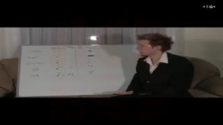 آموزش موسیقی _آشنایی با انواع سکوت