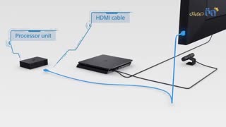 بخش دوم: ویدئوی آموزش راه اندازی پلی استیشن VR