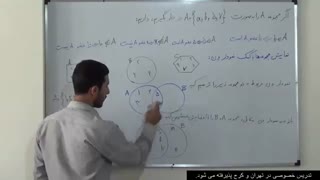 ریاضی نهم فصل اول (ویراست دوم)